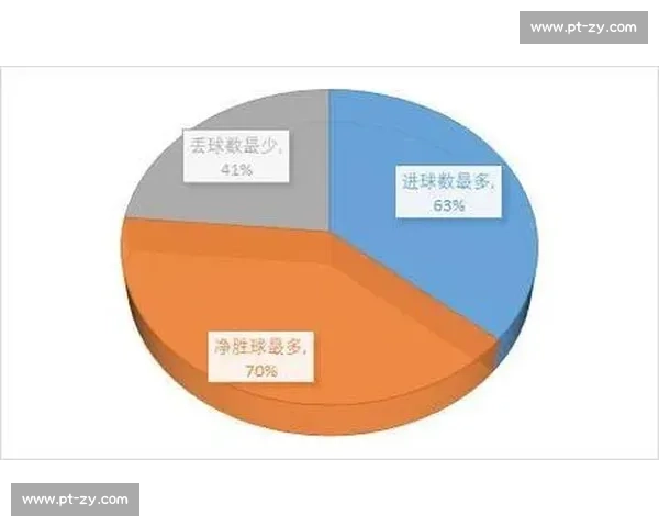回顾2018荷兰对阵法国的经典较量从战术博弈到欧洲足坛格局变化