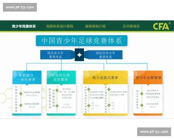德国足球与中国足球差距从青训体系到职业联赛发展路径的深度对比